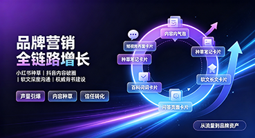 江门品牌营销